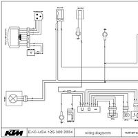 Jetting by Larry Mulock | Photobucket ktm 300 xc w wiring diagram 